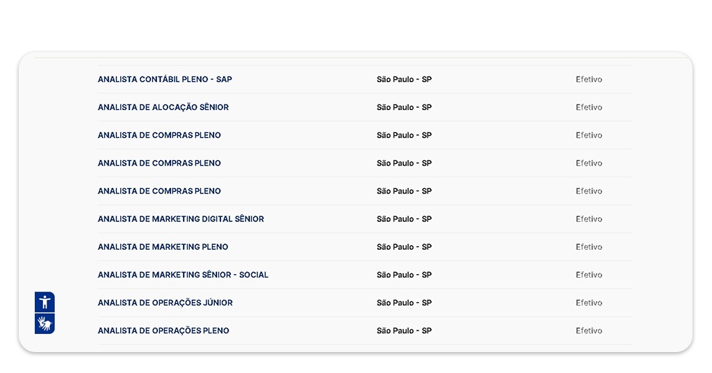 Vagas no banco Unicred