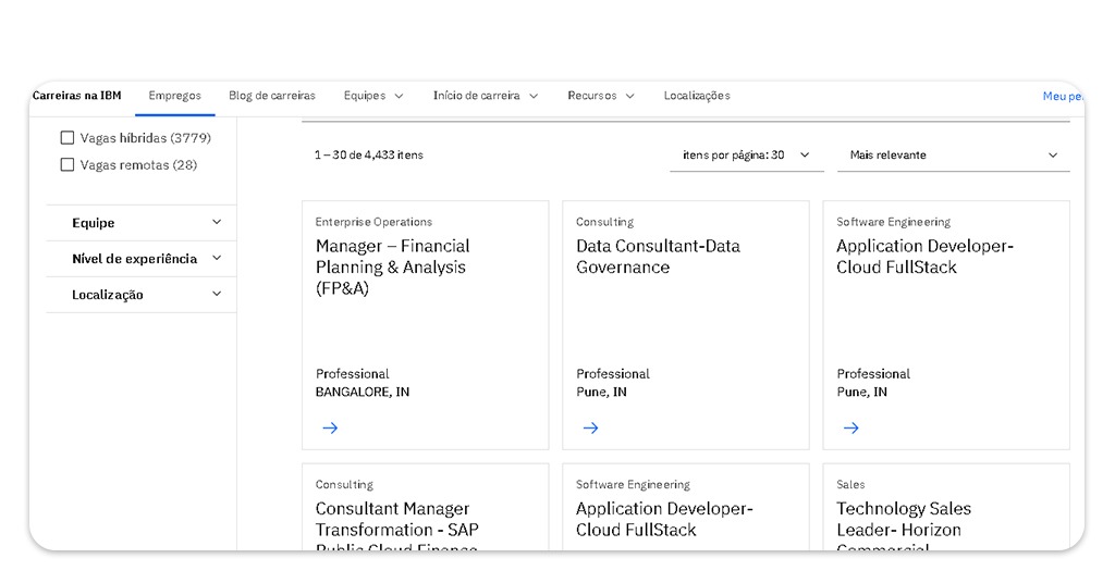 Vagas para trabalhar na IBM