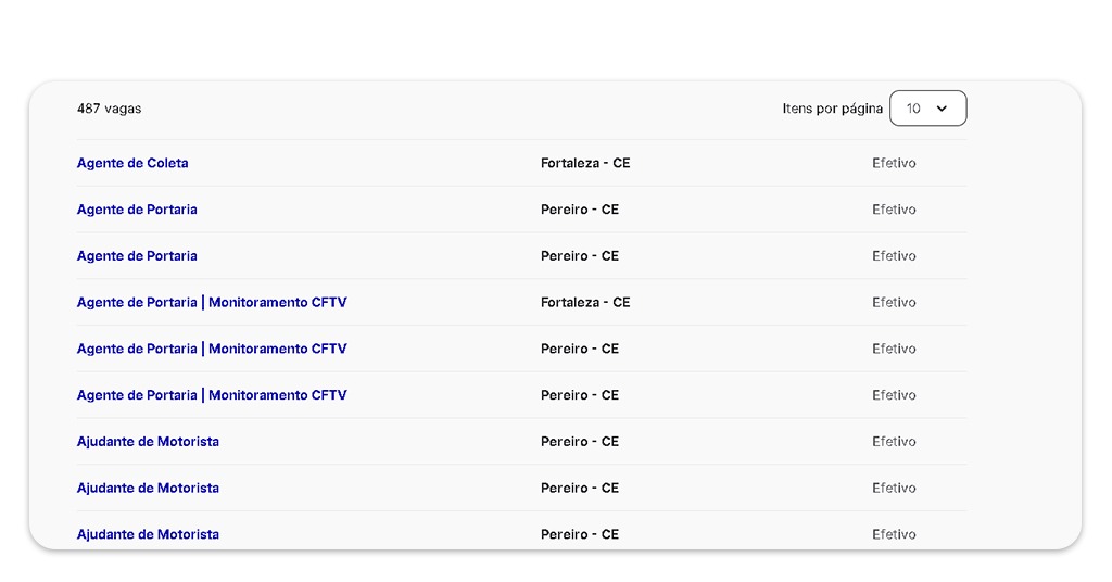 Vagas nas farmácias Pague Menos