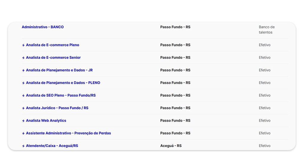 Vagas nas farmácias São João