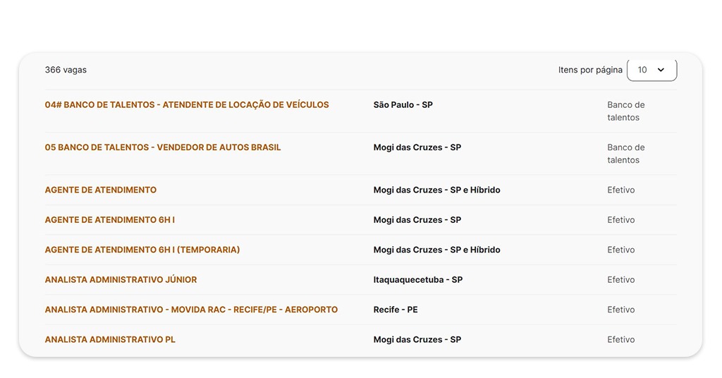 Vagas abertas na Movida