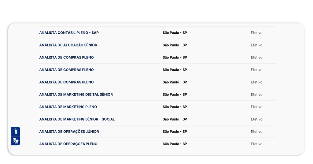 Vagas para trabalhar nas lojas Torra