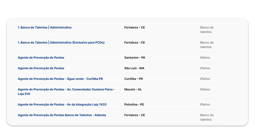 Vagas abertas nas farmácias Extrafarma