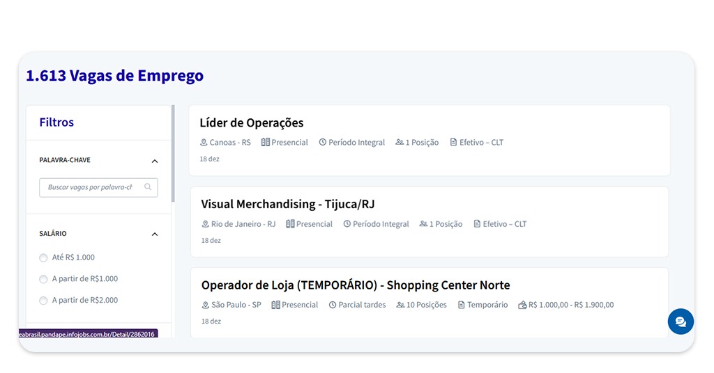 Emprego nas lojas C&A