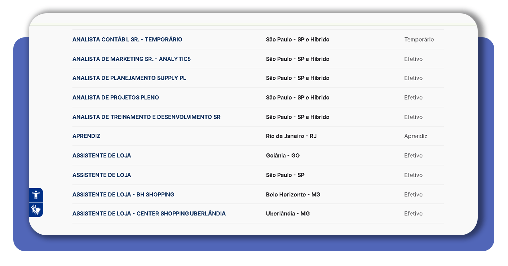 Vagas de trabalho na Ri Happy