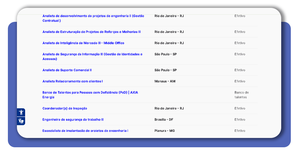 Vagas abertas na Eletrobras