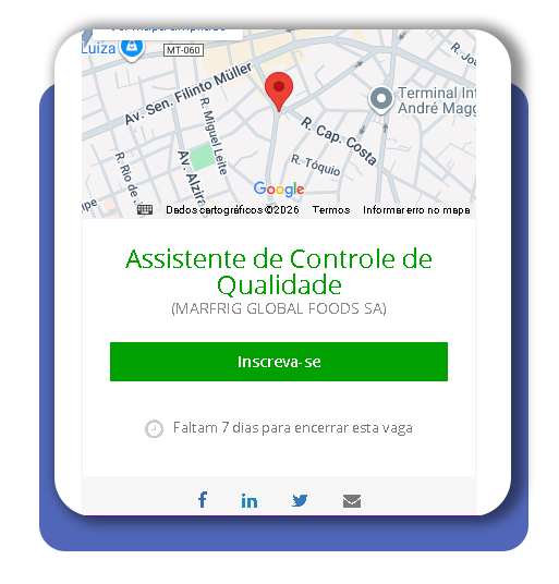 Vagas para a indústria da Marfrig