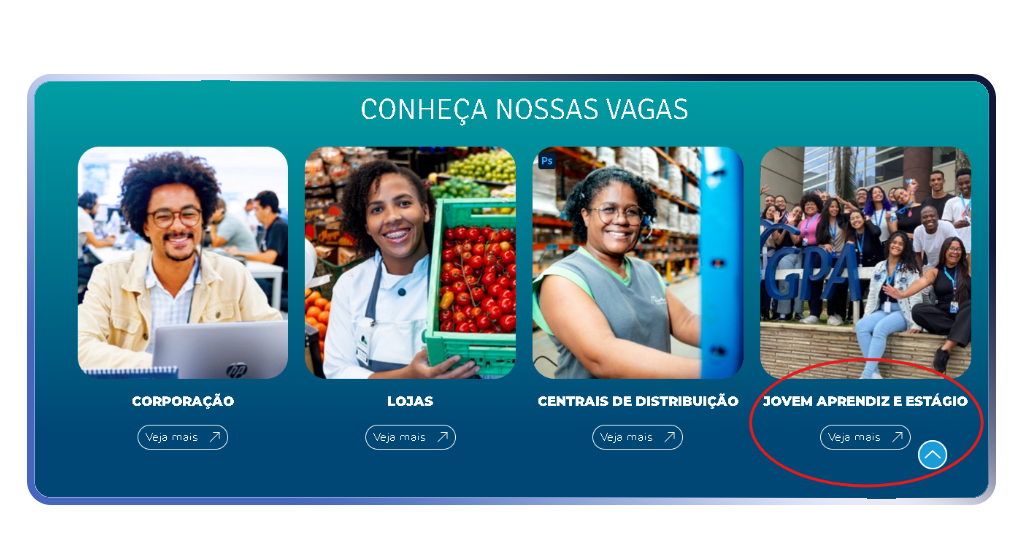 Trabalhar nas lojas Pão de Açúcar