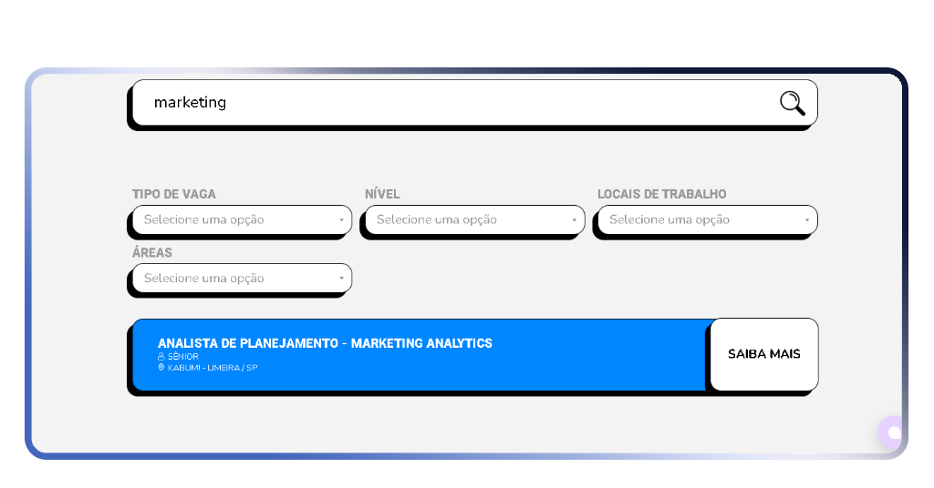 Trabalhar na Magazine Luiza