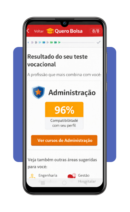 Tela de resultado do teste vocacional com porcentagem de compatibilidade entre perfil e profissão