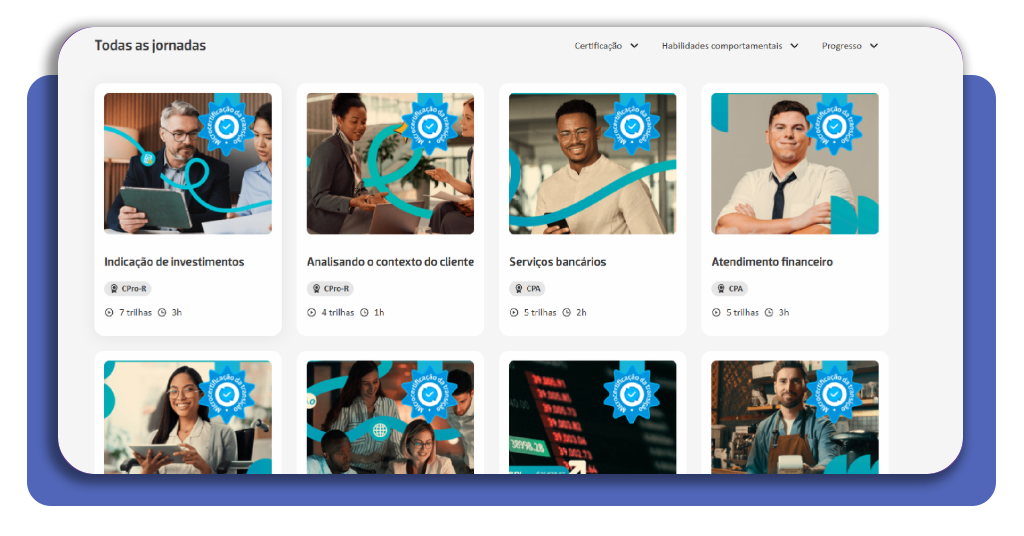 Módulos de estudo disponíveis gratuitamente no Anbima Edu para a certificação CPA
